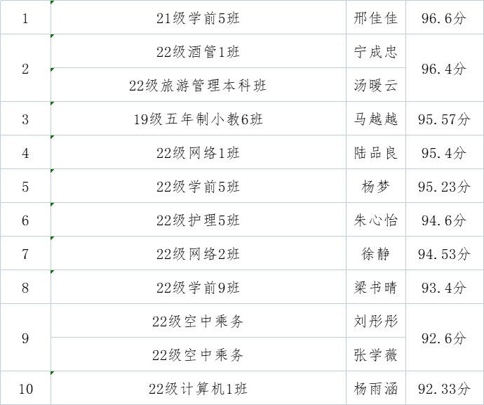 1680247877593816.png 3(qk2j~rpqup9374~mekxwb.png